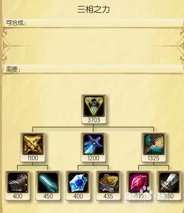 S4英雄联盟上单 AD豹女天赋加点