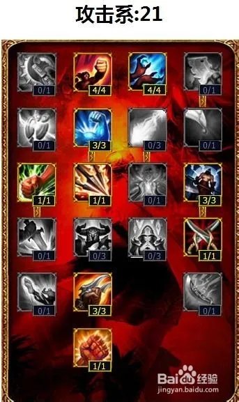 德邦总管赵信天赋加点图和符文搭配