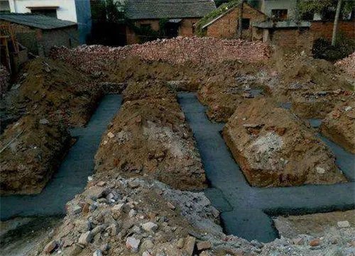 地基承载力计算方法是什么