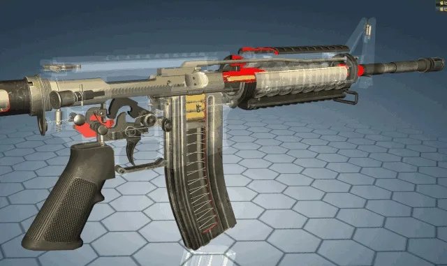 自动步枪原理是什么？如何评价？