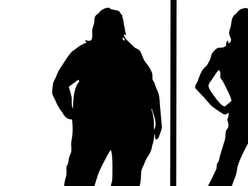 身高体重比例计算