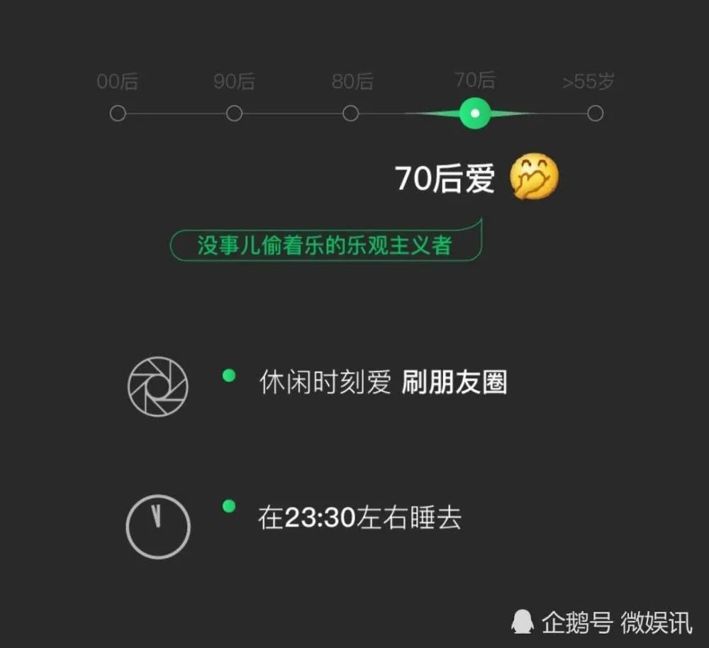 2018最时尚的微信图片