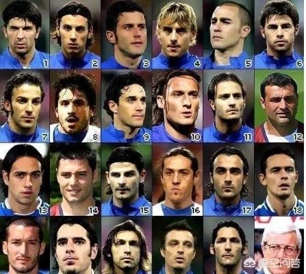 2006年世界杯决赛双方阵容