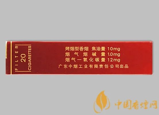 双喜软经典1906价格及口感介绍 双喜软经典1906售价为15一包