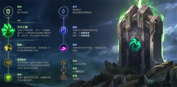 lol12.17剑姬怎么玩