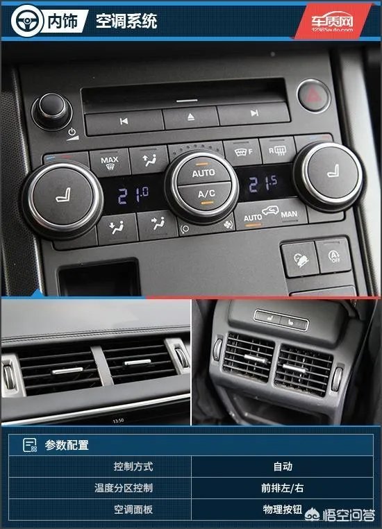 路虎揽胜极光怎么样？