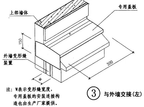 建筑变形缝有哪几种 建筑变形缝尺寸