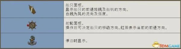 《大航海时代4威力加强版HD》全流程图文攻略