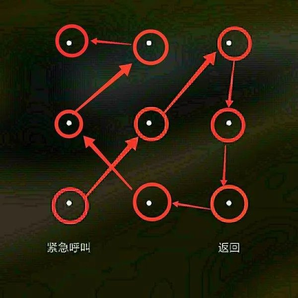 九宫格解锁有多少种解法