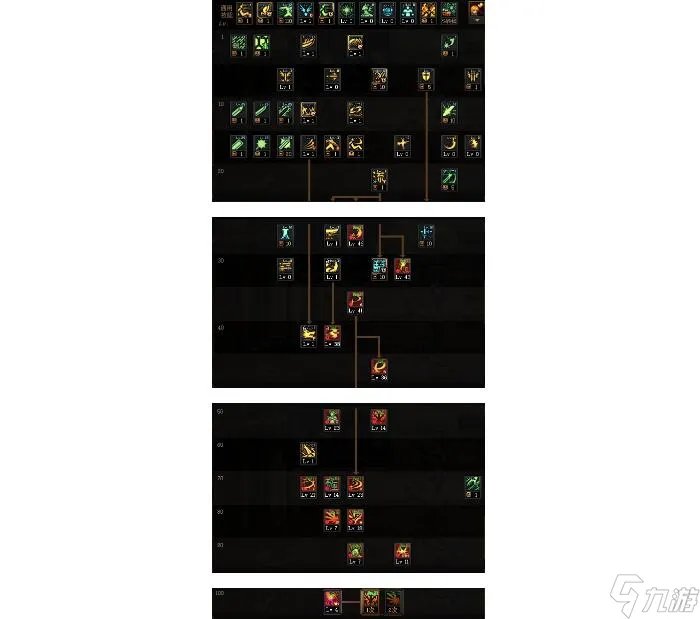 《dnf》剑魂加点2023最新 通用加点推荐