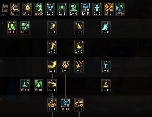 DNF2022诱魔者加点