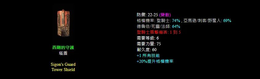 暗黑2重制版实用套装有哪些