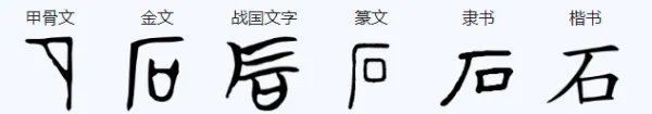 石字的笔顺怎么写