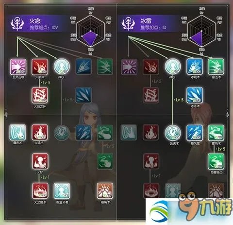 《仙境传说RO》法师怎么加点比较好 法师主流加点路线讲解