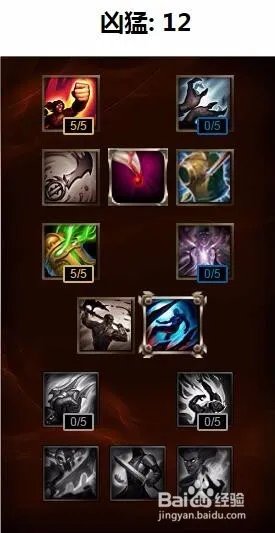 暗裔剑魔天赋|暗裔剑魔符文|S6暗裔剑魔符文天赋