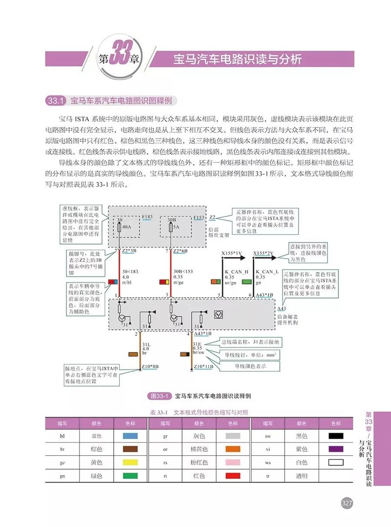 无级变速器的结构与工作原理（图解）