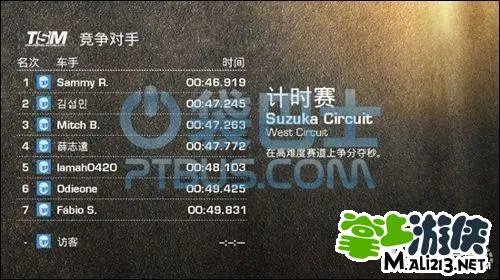 Real Racing 3真实赛车3攻略技巧:教你如何拿到全金杯