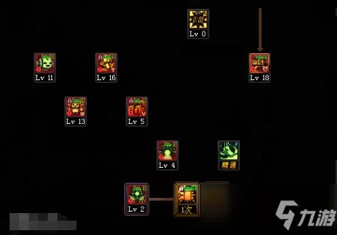 《DNF》100级男机械刷图怎么加点 100男机械刷图加点攻略