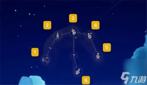 光遇圣岛季先祖在哪里介绍