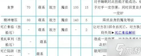 洛克王国萌之王者怎么得