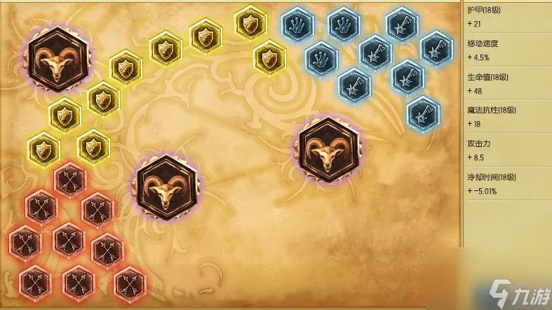 战争之影符文天赋推荐 战争之影技能加点