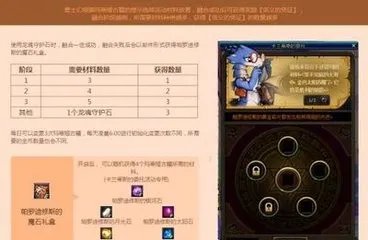 dnf卡兰蒂斯的委托游戏攻略