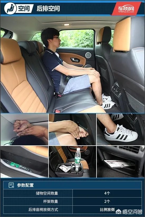 路虎揽胜极光怎么样？