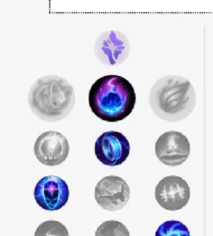 LOLS8季前赛卡牌新符文Ｓ8卡牌符文出装玩法