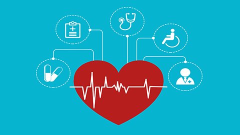 心肌梗塞的前兆和表现