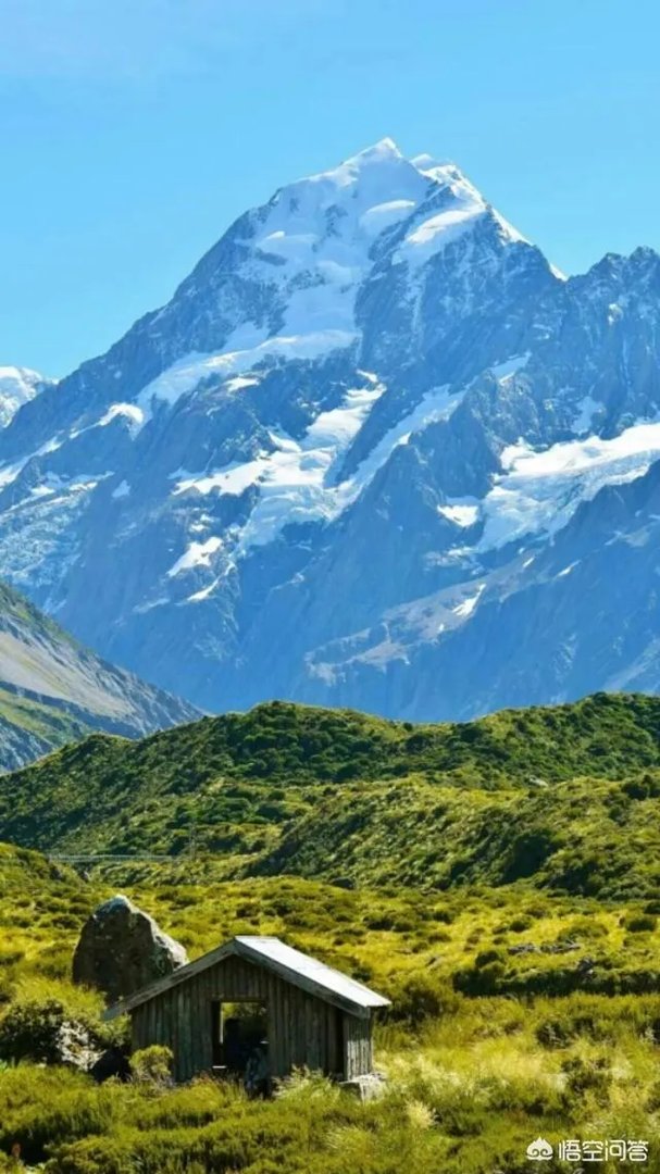 喜欢旅游，来张旅游壁纸？友友们有吗？