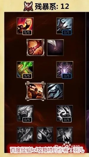 lol德玛符文天赋s6 lol盖伦天赋加点图s6