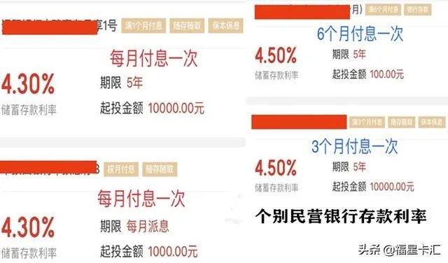 银行短期理财产品排行哪家好？