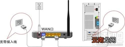 腾达无线路由器怎么设置 腾达无线路由器图文设置教程