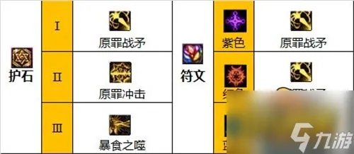 《dnf》诱魔者怎么玩 110级诱魔者装备搭配攻略