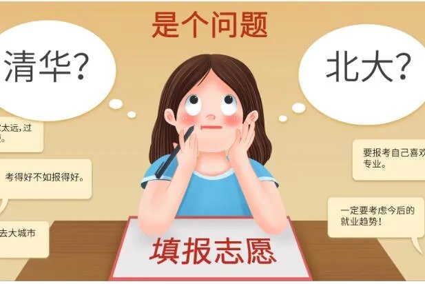 2021江苏高考查分时间什么时候 江苏高考成绩查询日期和查询入口