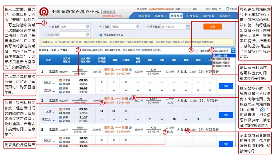 窗边看风景 12306今日起正式开通选座功能