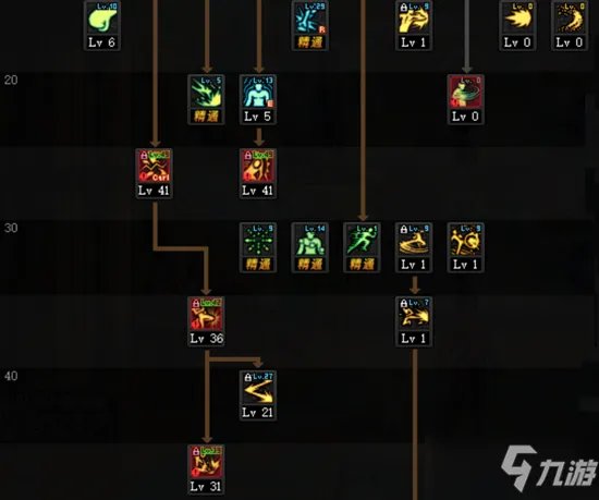 《DNF》2021武极技能怎么点 武极技能加点推荐