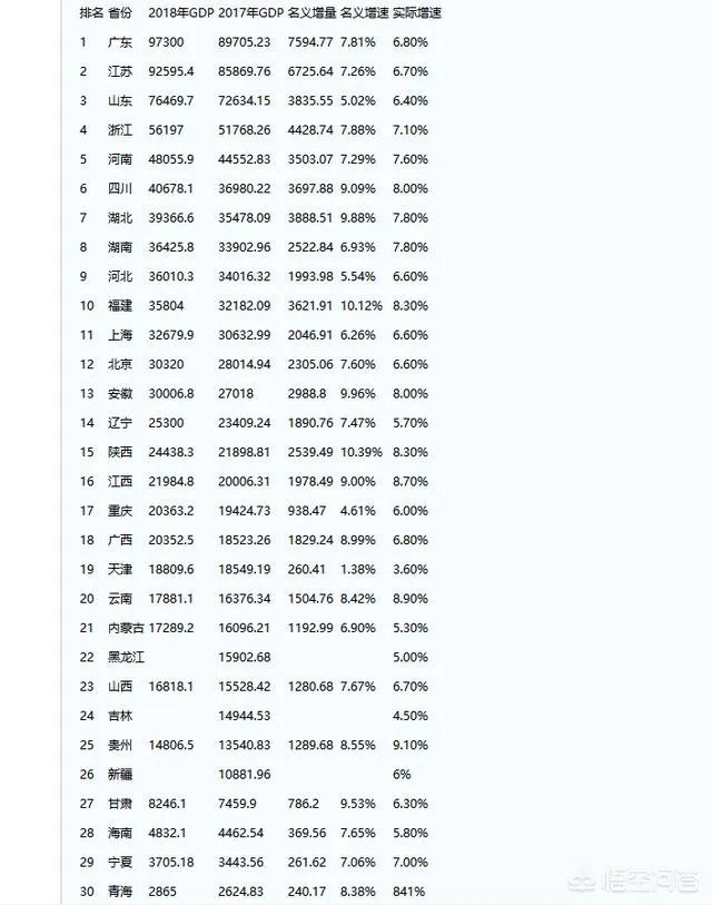央视调查鹤岗“白菜价”楼房，几万一套的真相是什么, 你怎么看？