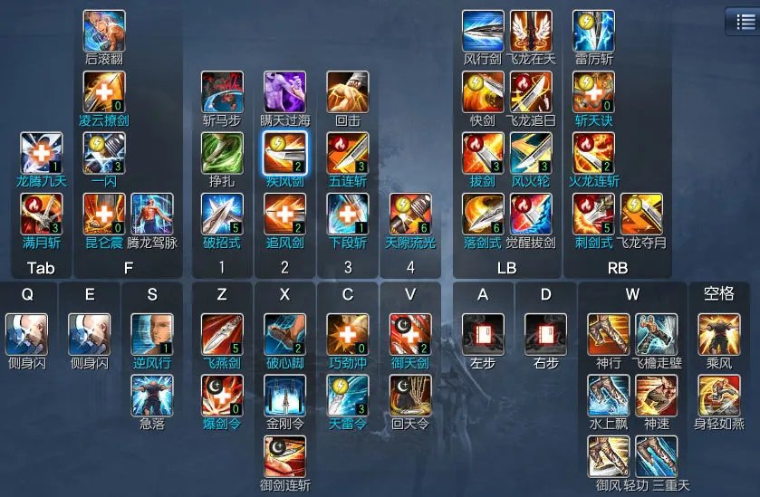 《剑灵》火剑士最新技能天赋加点详解