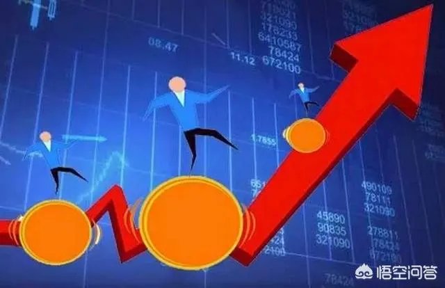 星期三道指暴跌800点，对此你怎么看？