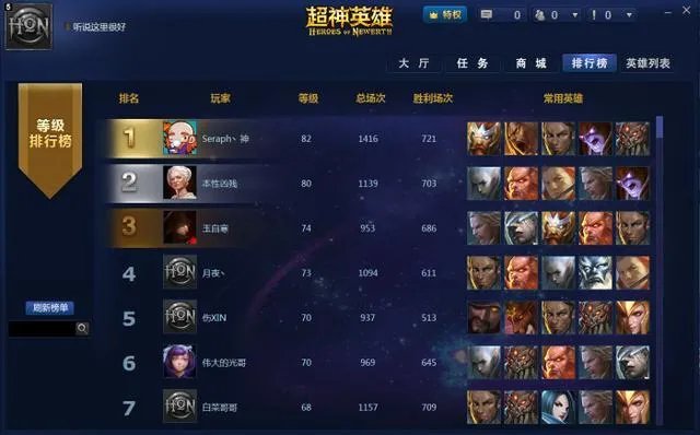 华丽竞技经典传承 HON游戏评测