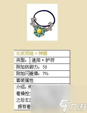 三国小镇装备大全攻略详解 刘备 张飞等英雄解析及灵兽介绍