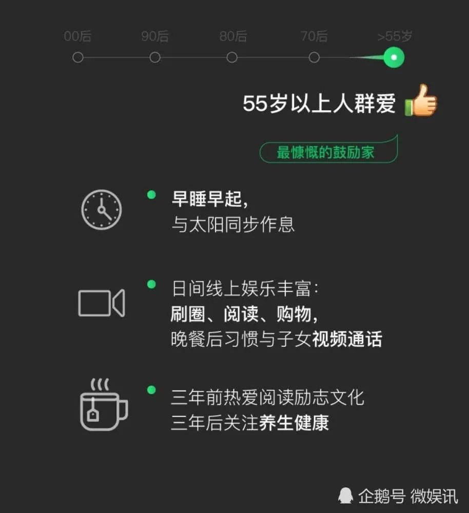 2018最时尚的微信图片