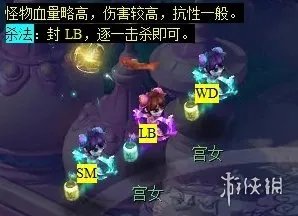 《梦幻西游》石猴授徒副本攻略