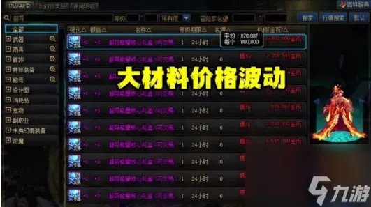 dnf勋章系统怎么玩 改版勋章系统玩法介绍