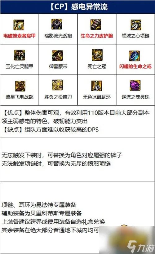 《dnf》诱魔者怎么玩 110级诱魔者装备搭配攻略