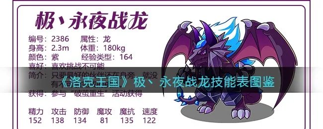 《洛克王国》极丶永夜战龙技能表图鉴