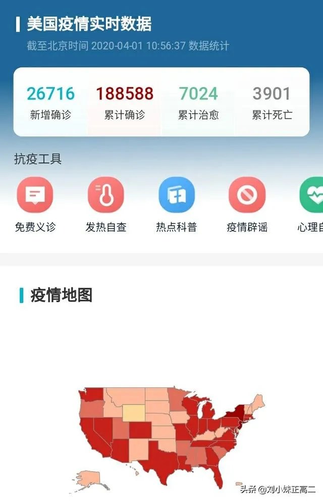 美国疫情今天新增超过20000例，大家怎么看？