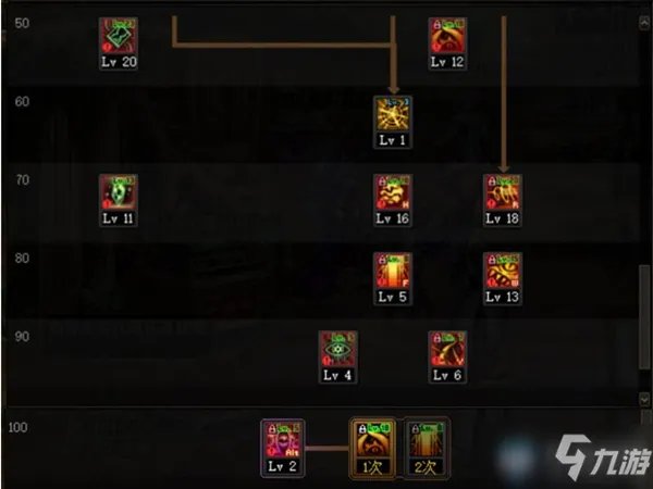 《DNF》2021次元行者怎么加点 2021次元行者技能加点攻略