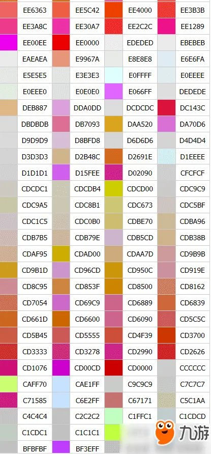 《天龙八部手游》彩色字体怎么设置 彩色字体设置方法